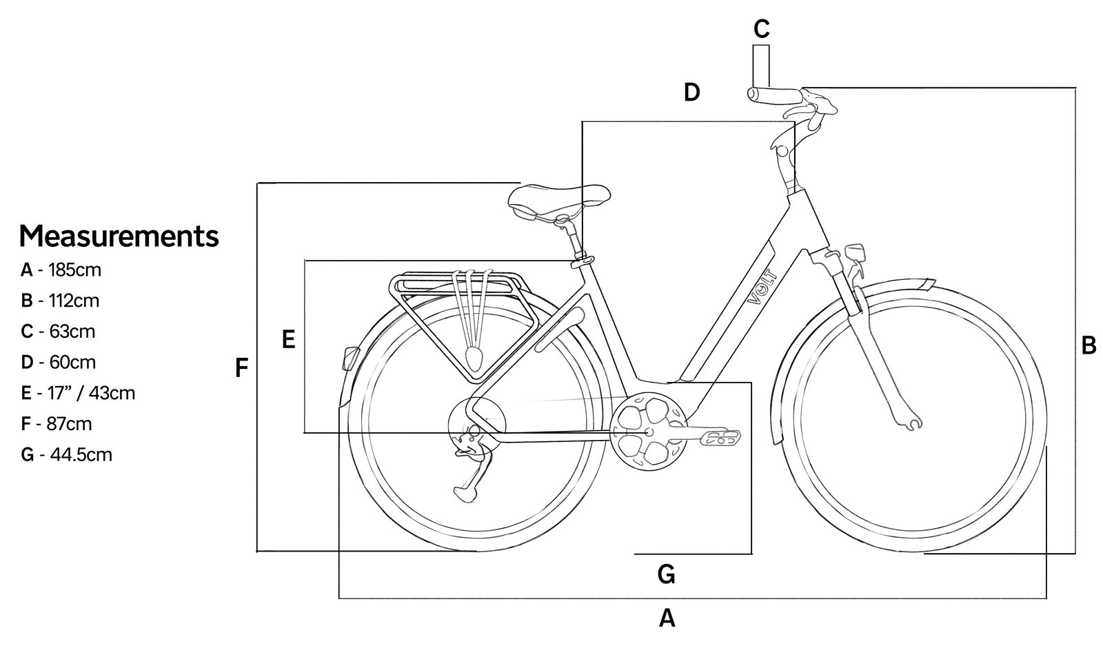  Burlington size diagram