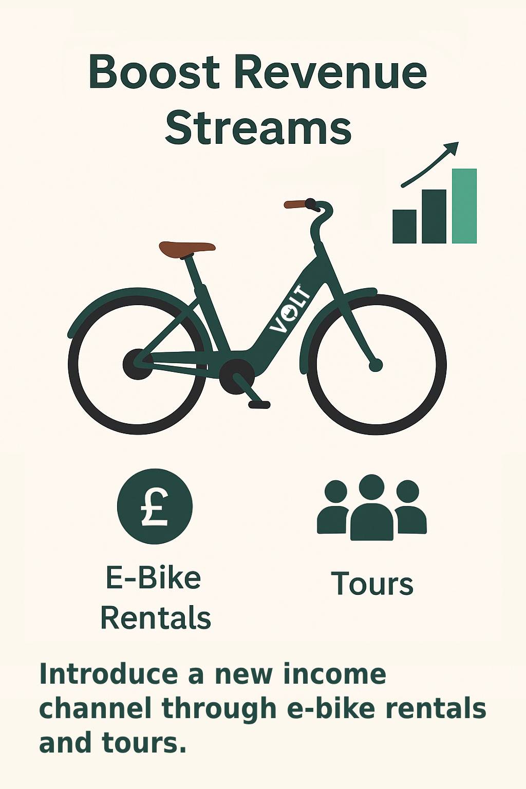 Hotel E-bike Fleet