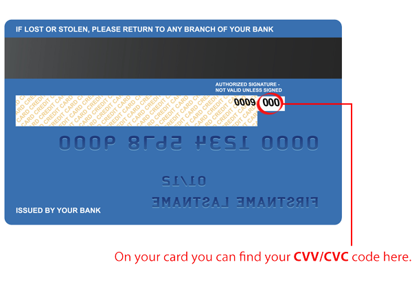 cvc Information
